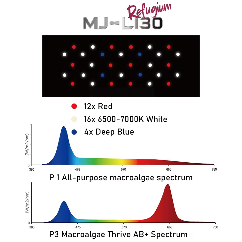 Jump MJ-L130 30W Full Spectrum - Refugium Light Nano recension och pris