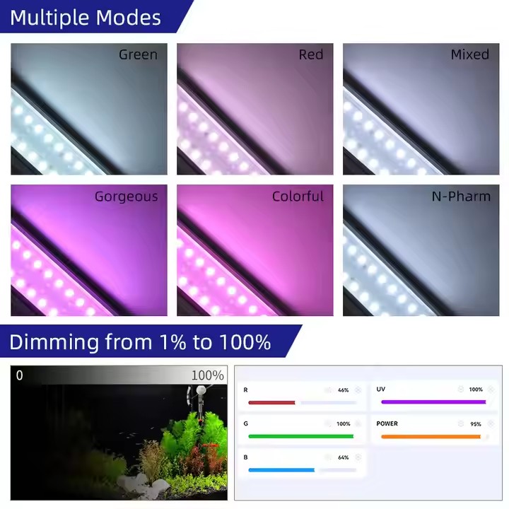 WEEK AQUA S Series RGB+UV Full - Aquarium Fish Live recension och pris