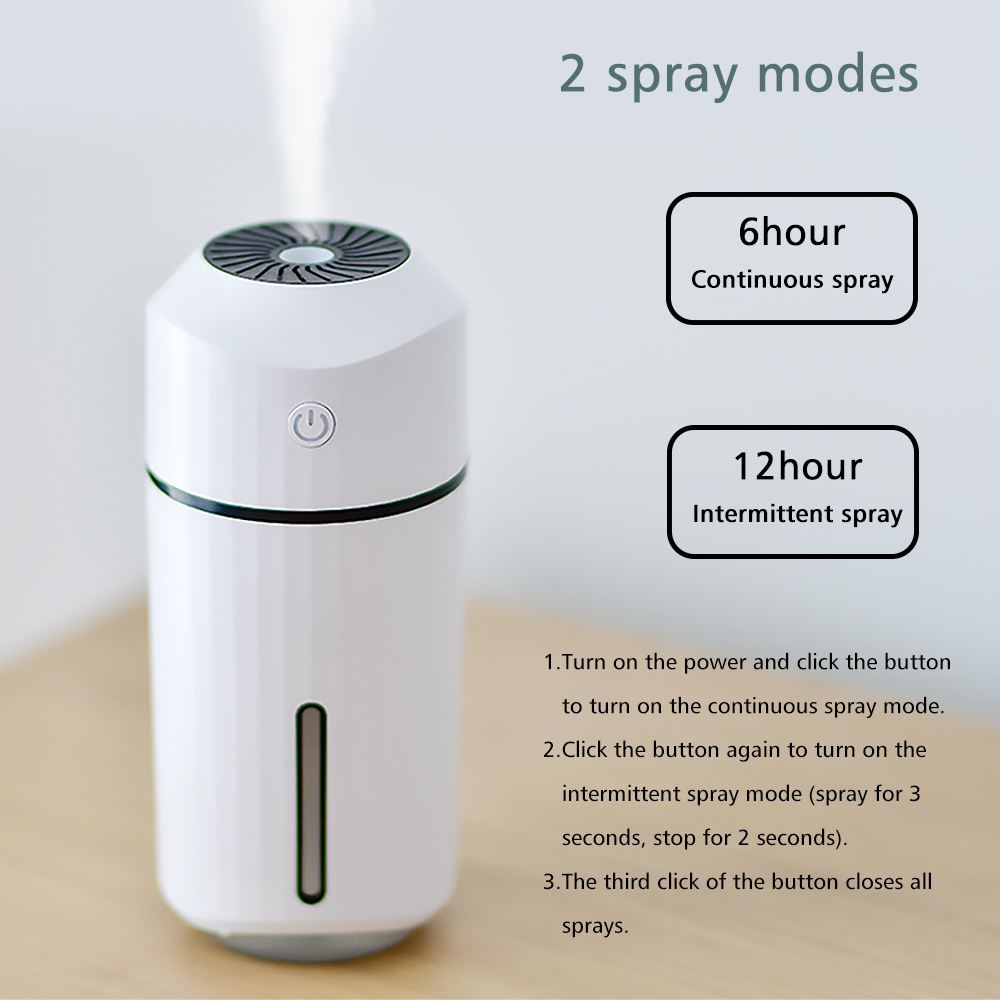 Portable Car Air Humidifier Au - Refugium Light Nano recension och pris