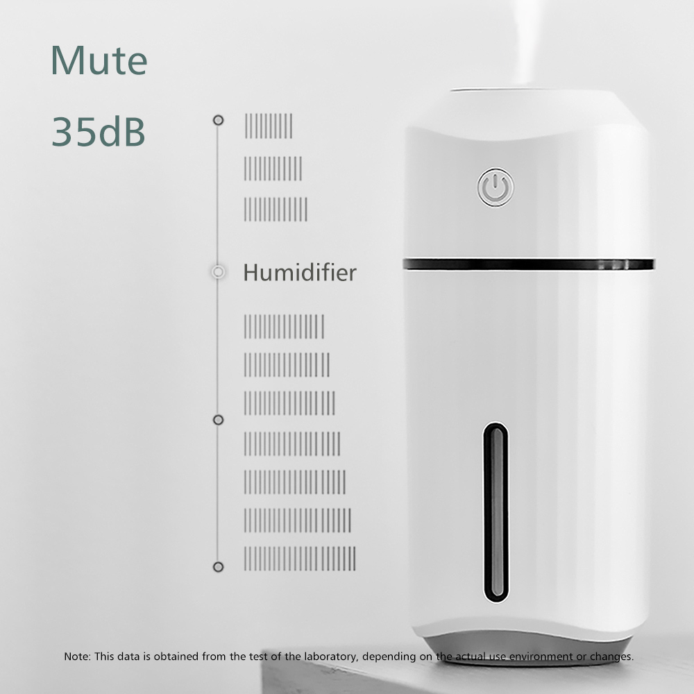 Portable Car Air Humidifier Au - Refugium Light Nano recension och pris