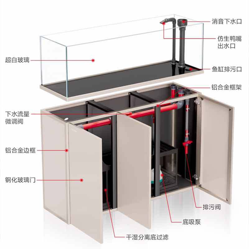 Minjiang stream tank landscapi - Aquarium Fish Live recension och pris