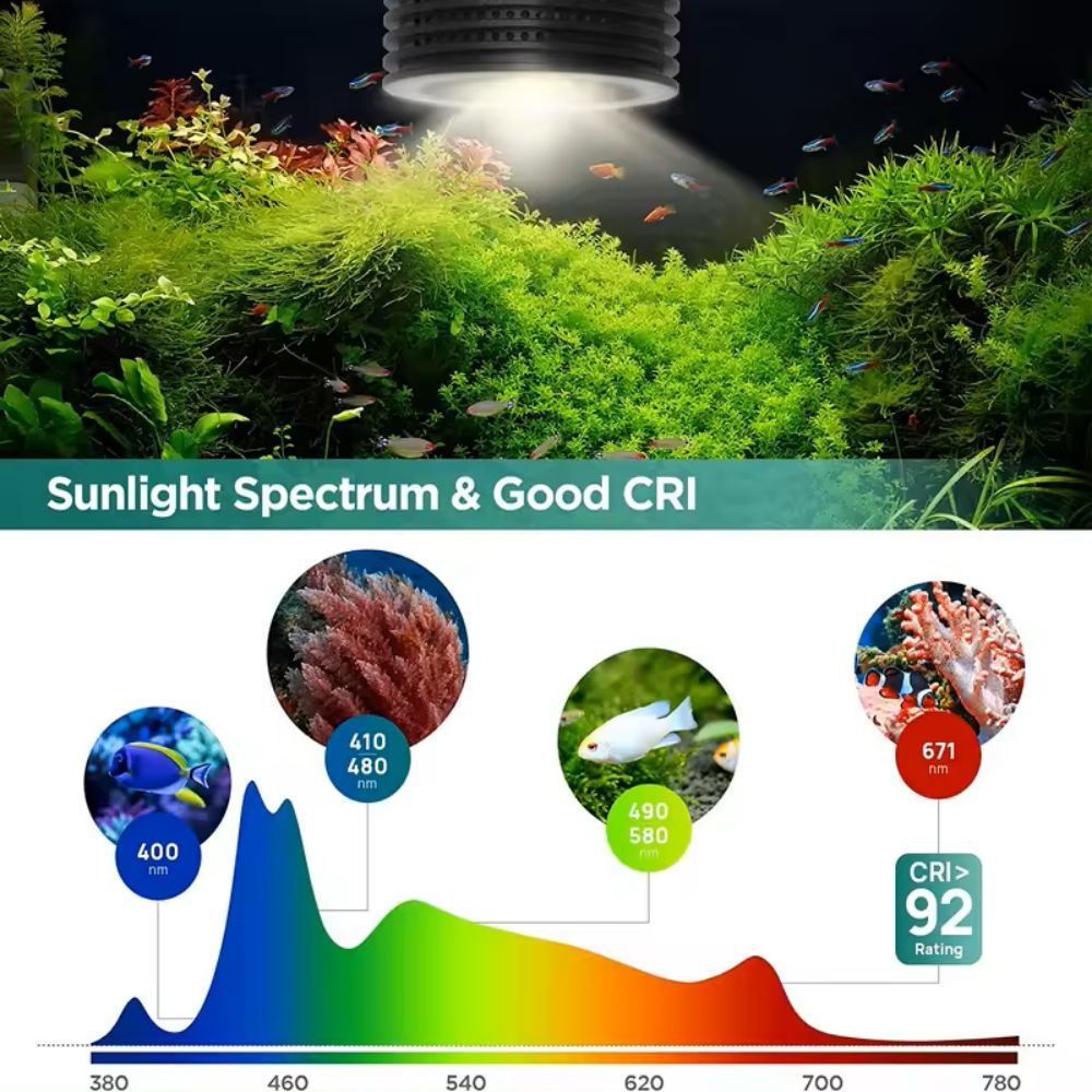 Lominie Asta 20 Freshwater 18W - Refugium Light Nano recension och pris
